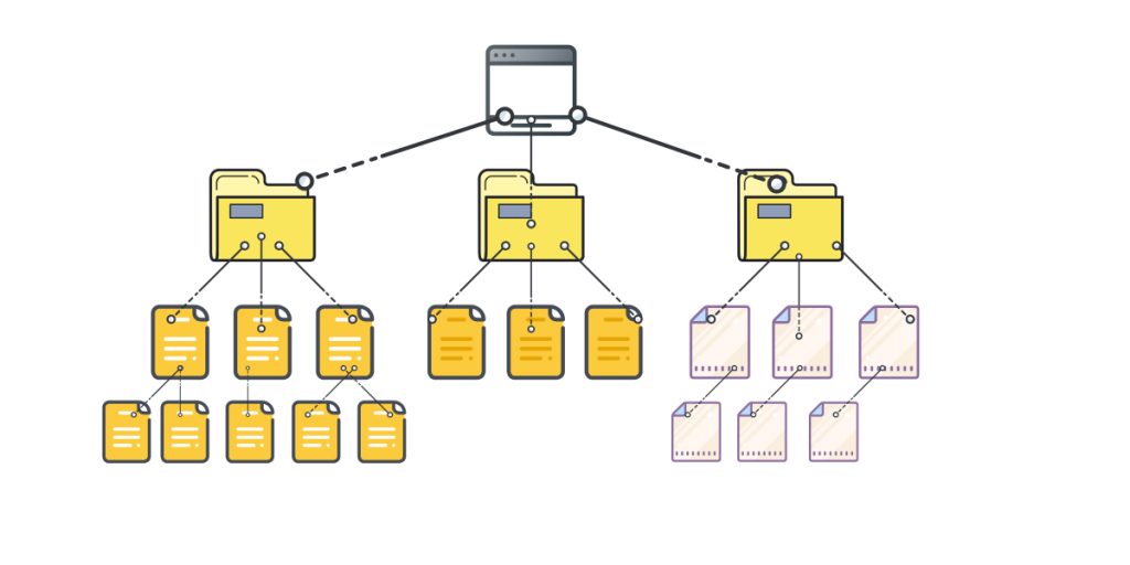 hierarchy taxonomy